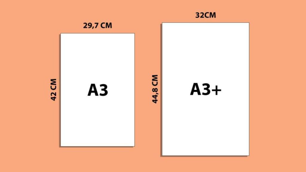 perbandingan kertas a3 dengan saiz lain